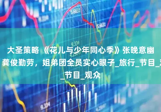 大圣策略 《花儿与少年同心季》张晚意幽默，龚俊勤劳，姐弟团全员实心眼子_旅行_节目_观众