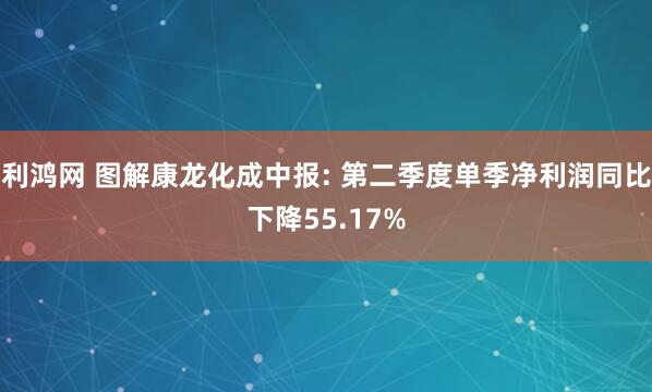 利鸿网 图解康龙化成中报: 第二季度单季净利润同比下降55.17%