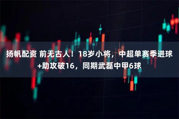 扬帆配资 前无古人！18岁小将，中超单赛季进球+助攻破16，同期武磊中甲6球