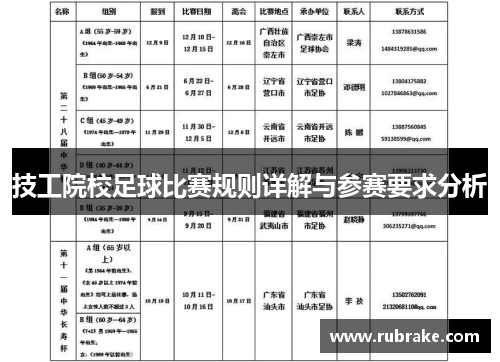 技工院校足球比赛规则详解与参赛要求分析